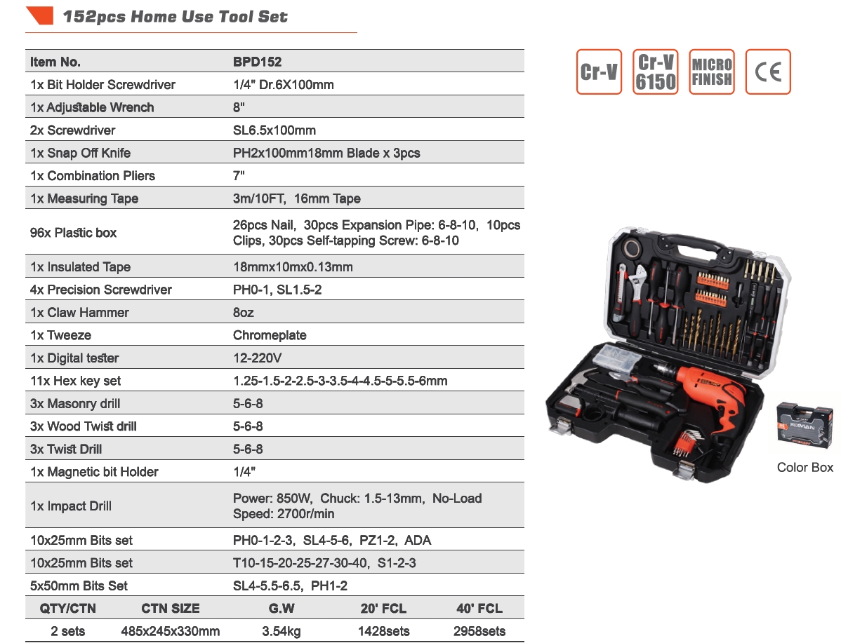 Fixman Tools Hardware Tools Roller Cabinet Professional Tool