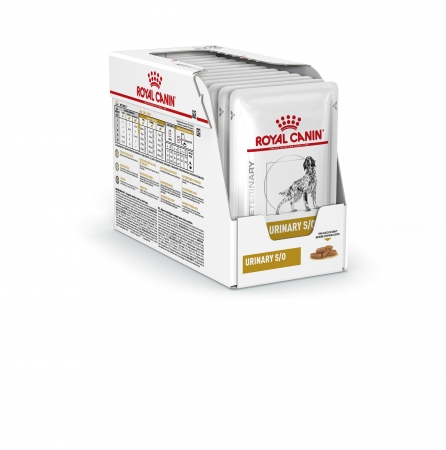 VHN-URINARY-URINARY SO DOG SIG POUCH-PBOX OPEN PACKSHOT
