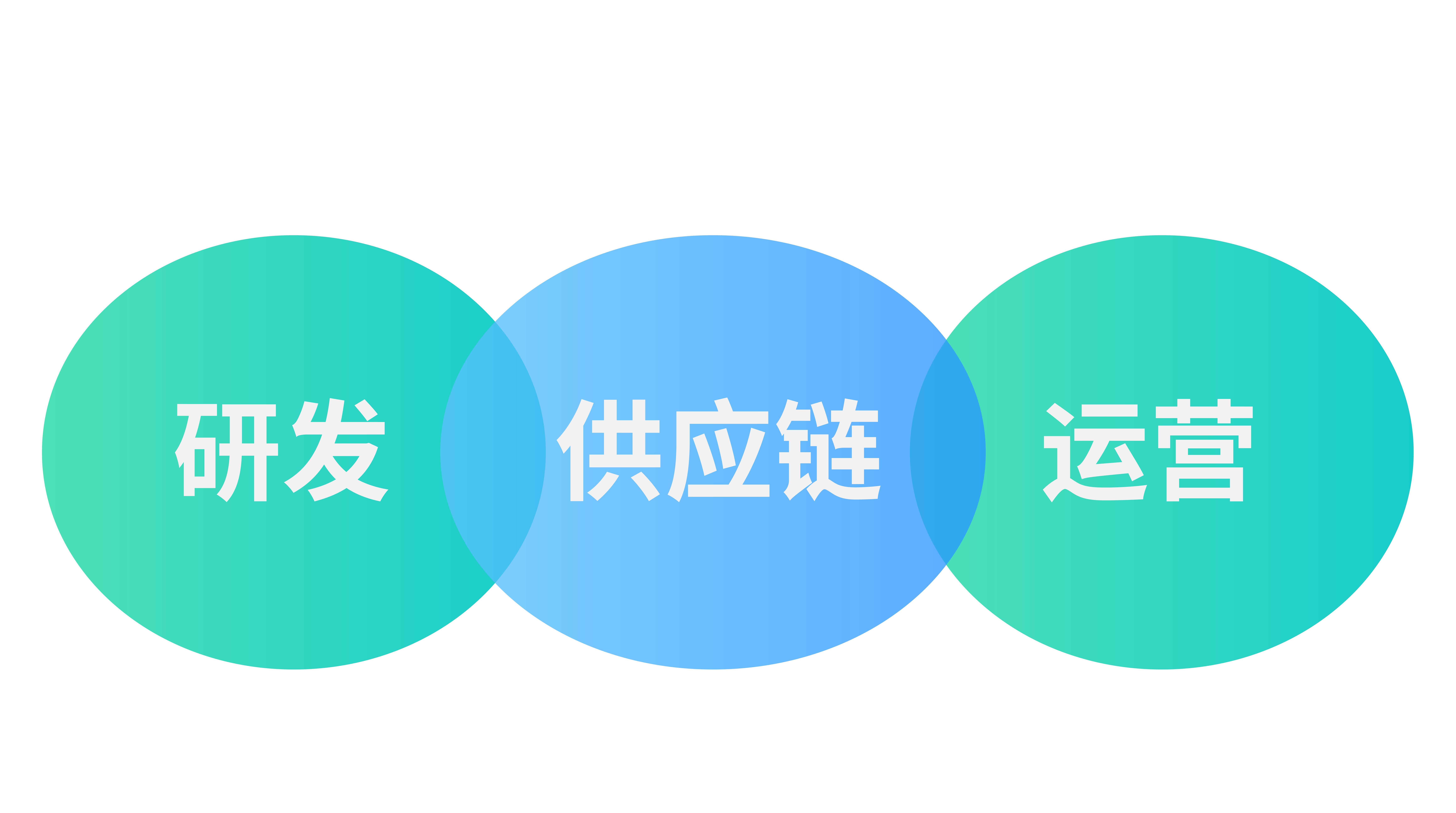 sanhuan-07