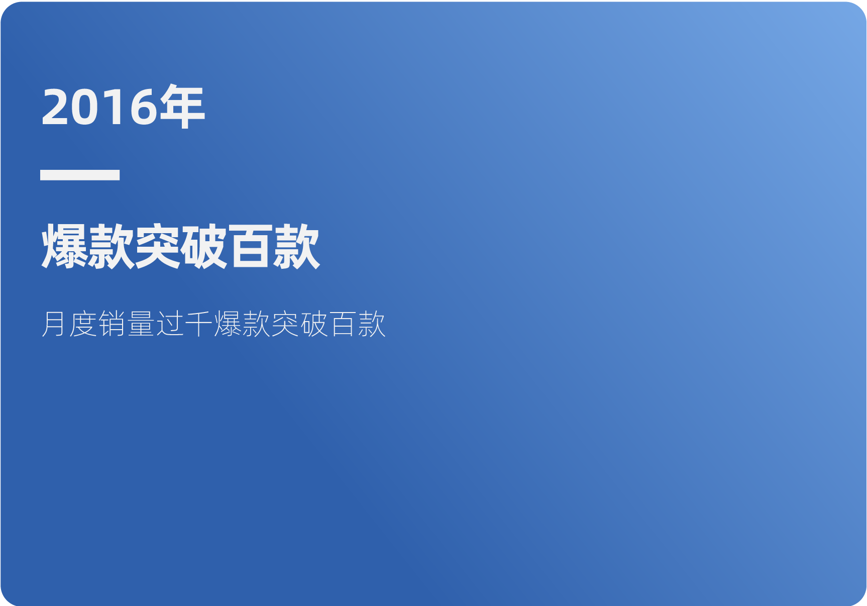 手机界面_2016