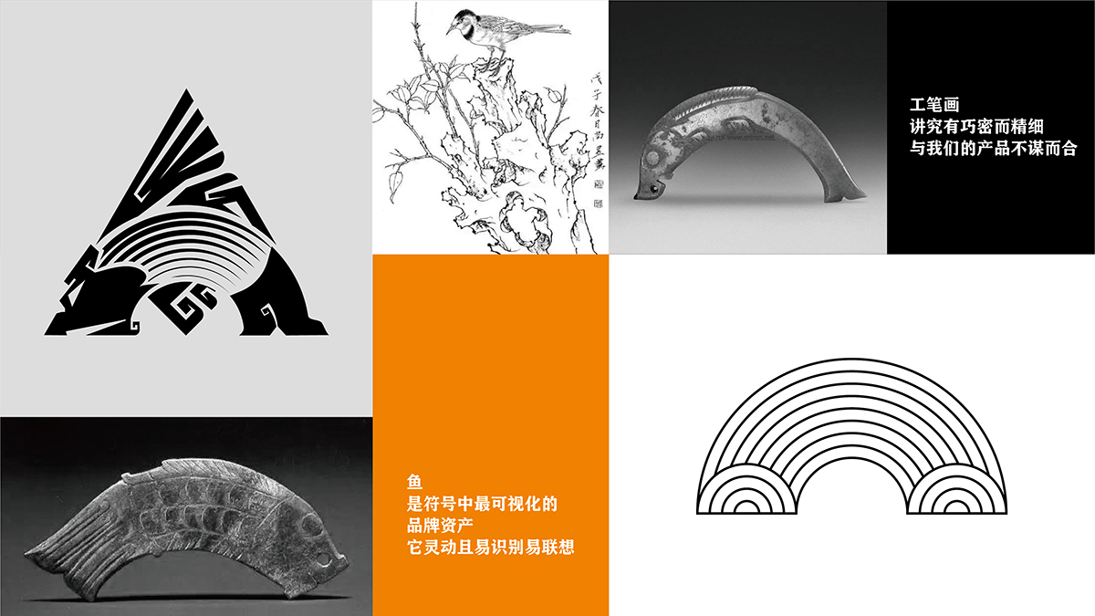 VI提报4