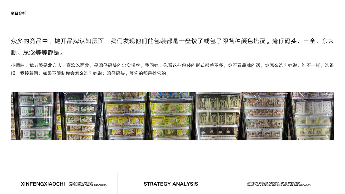 方案汇报