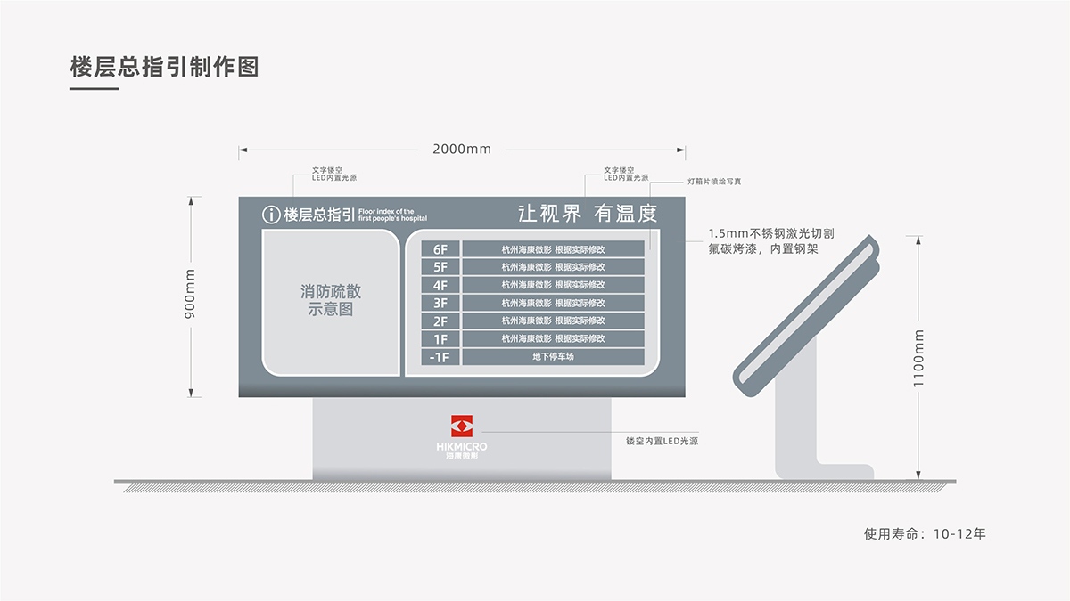 杭州?？滴⒂皩?dǎo)視初級(jí)提案