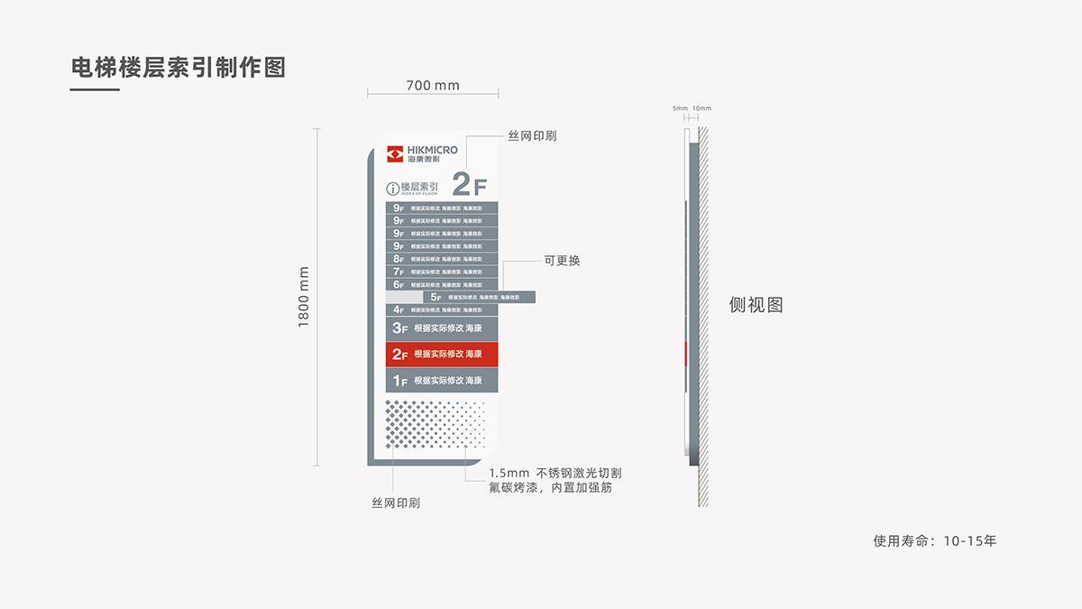 杭州?？滴⒂皩?dǎo)視初級(jí)提案