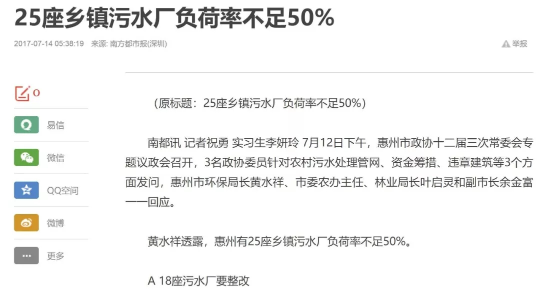中国环境报社