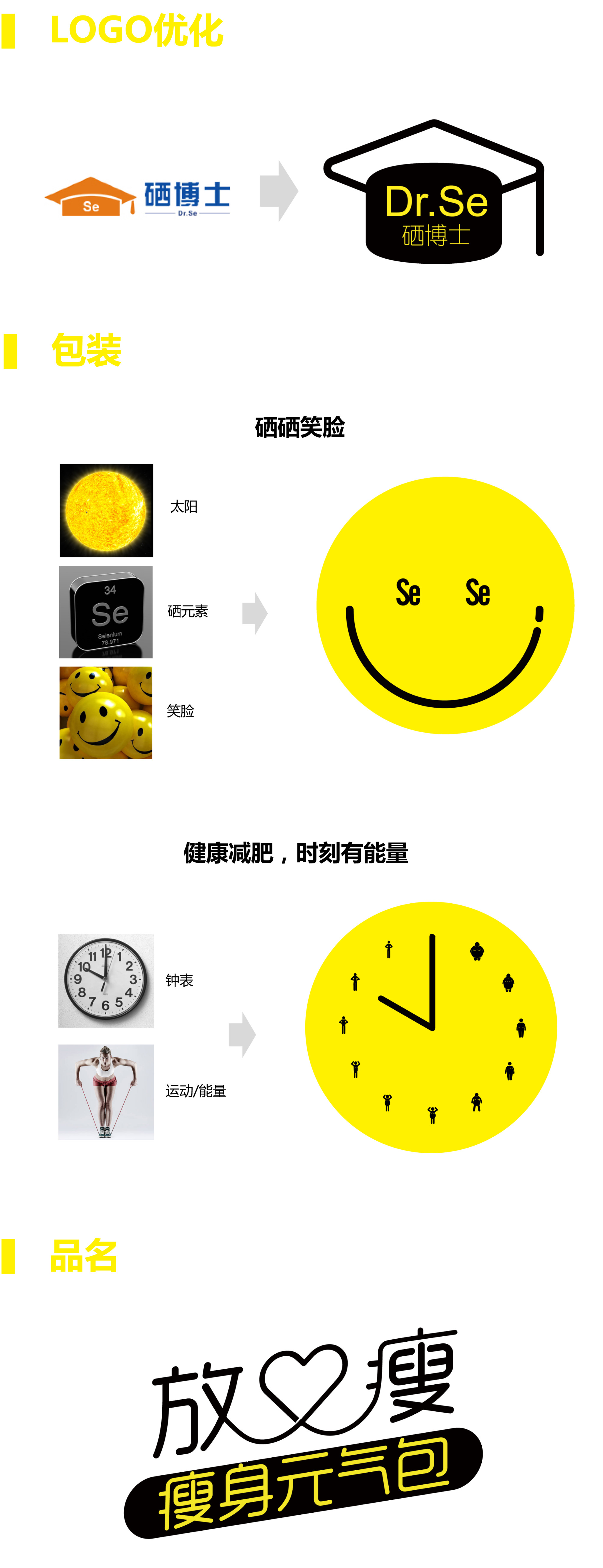 硒博士网页-03