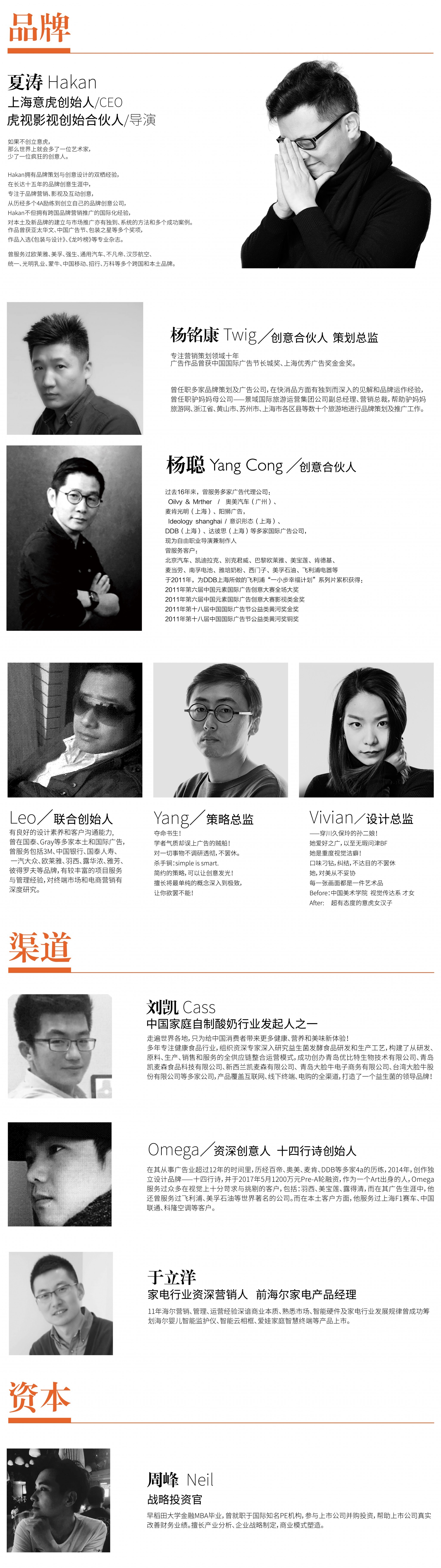 意虎网团队人物-新-03