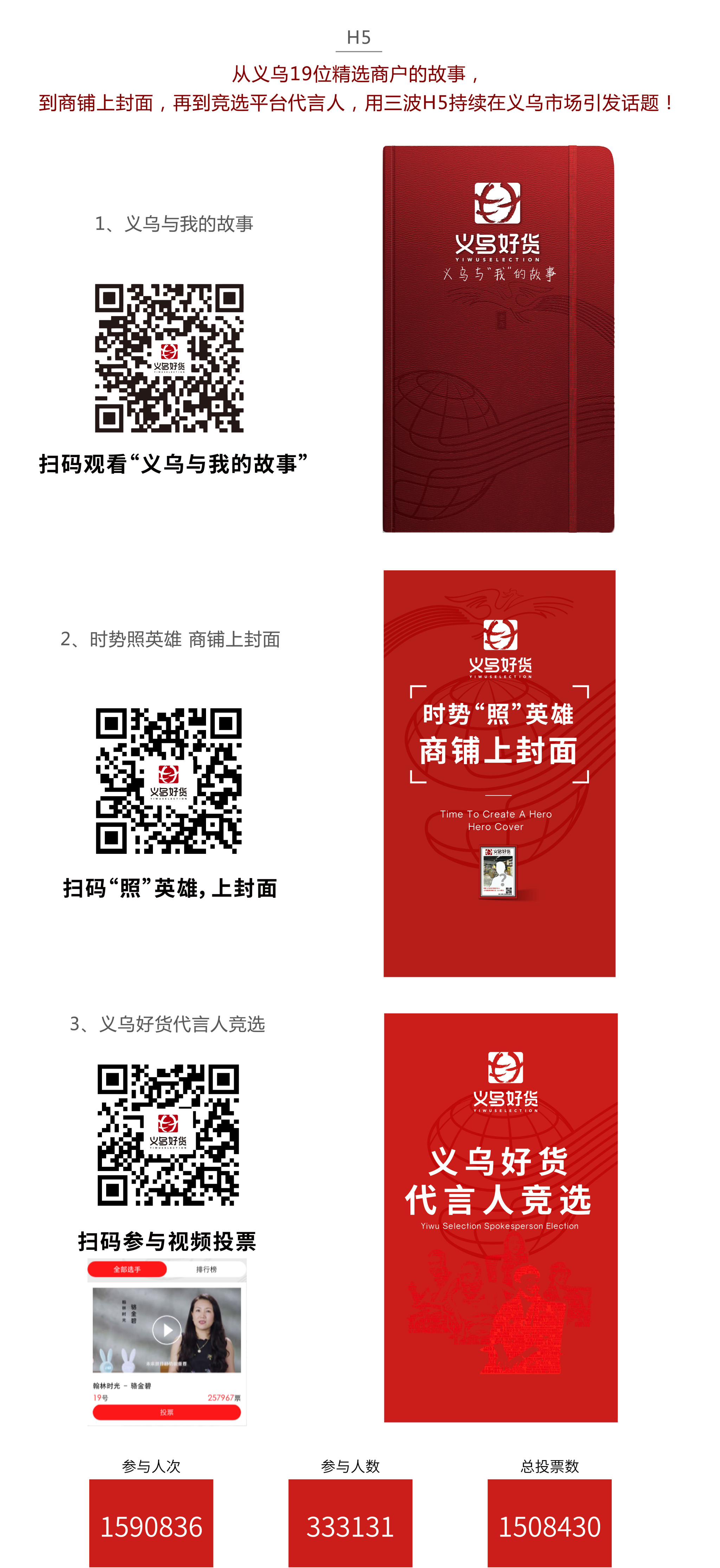 yiwu-05