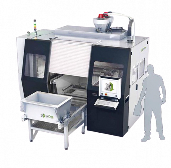 S-print