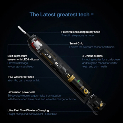 360 Electric Toothbrush 1