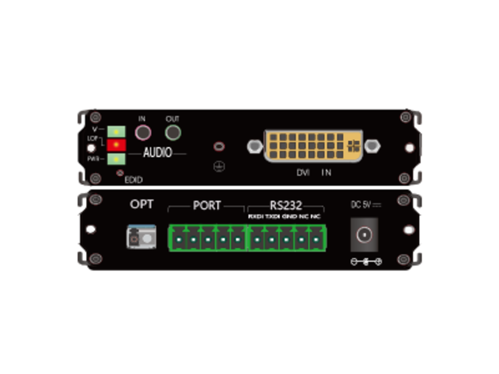 DVI/HDMI非压缩多格式光端机