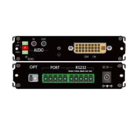 DVI/HDMI非压缩多格式光端机