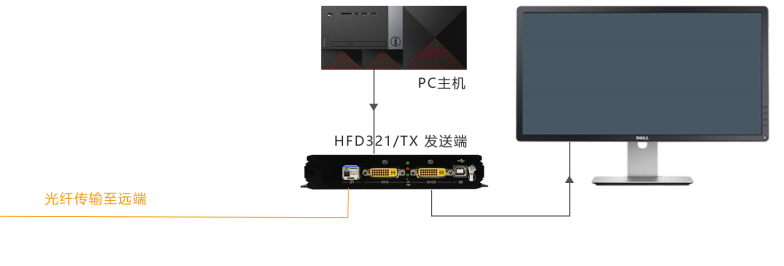 2ce69b36e9176dc830b582b6eebbce2f-1024x266（移动）