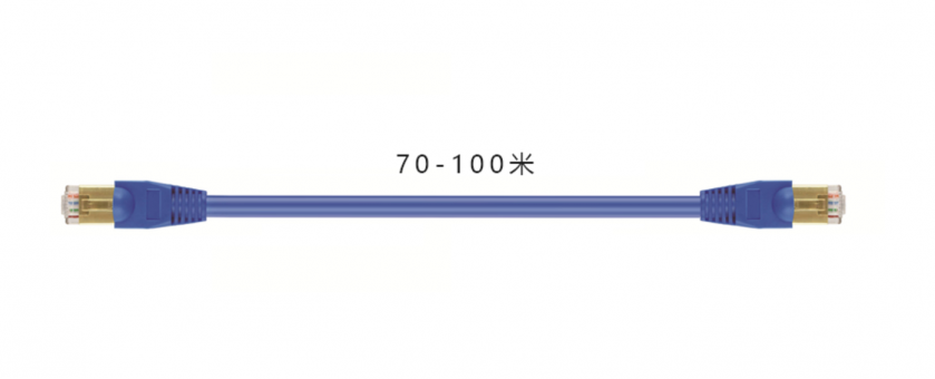 HDMI网传100米