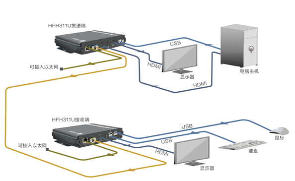 2ec26611f97ac661ecbb483ff086a3ac