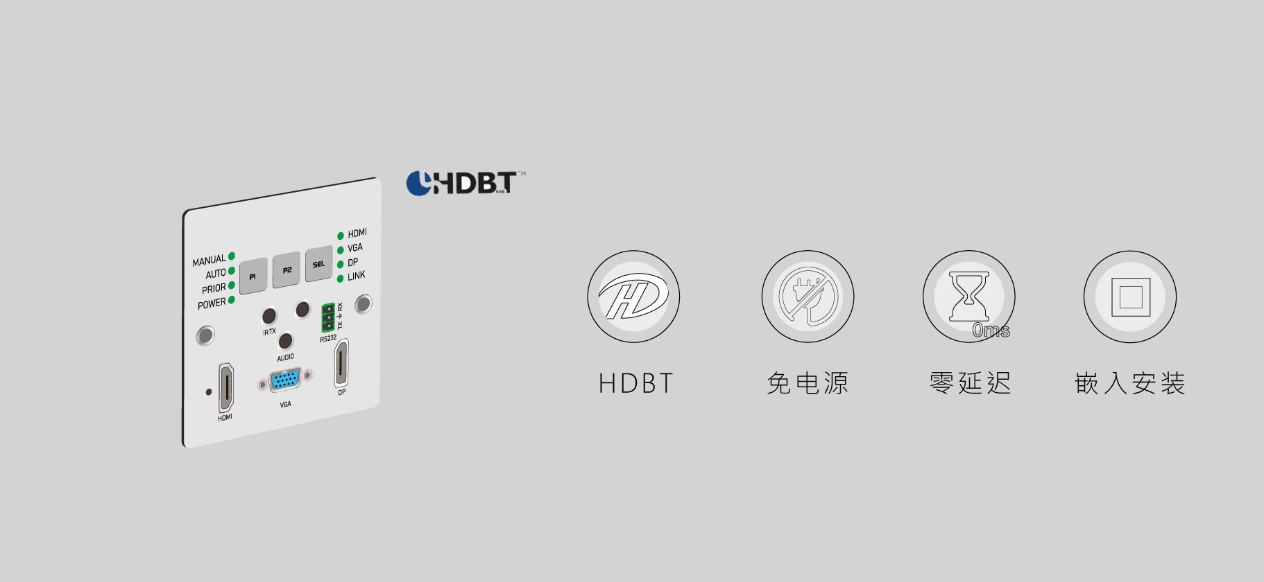 HDBT墙插网传产品首屏