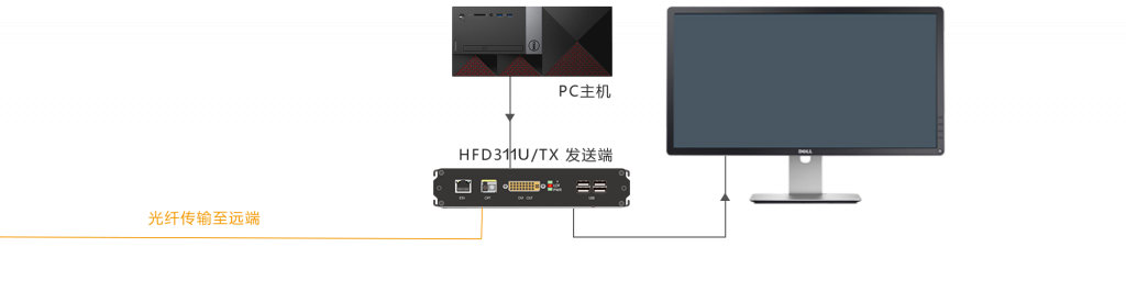 2ce69b36e9176dc830b582b6eebbce2f-1024x266