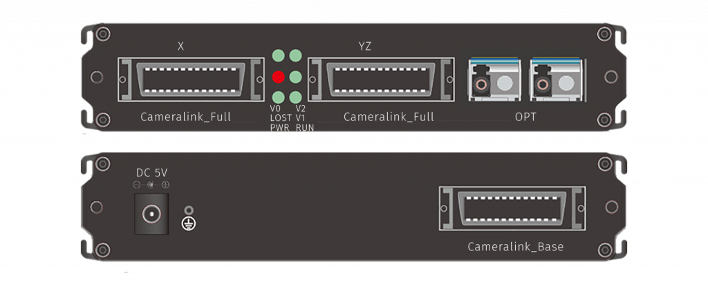 TY-HFL821復(fù)用技術(shù)