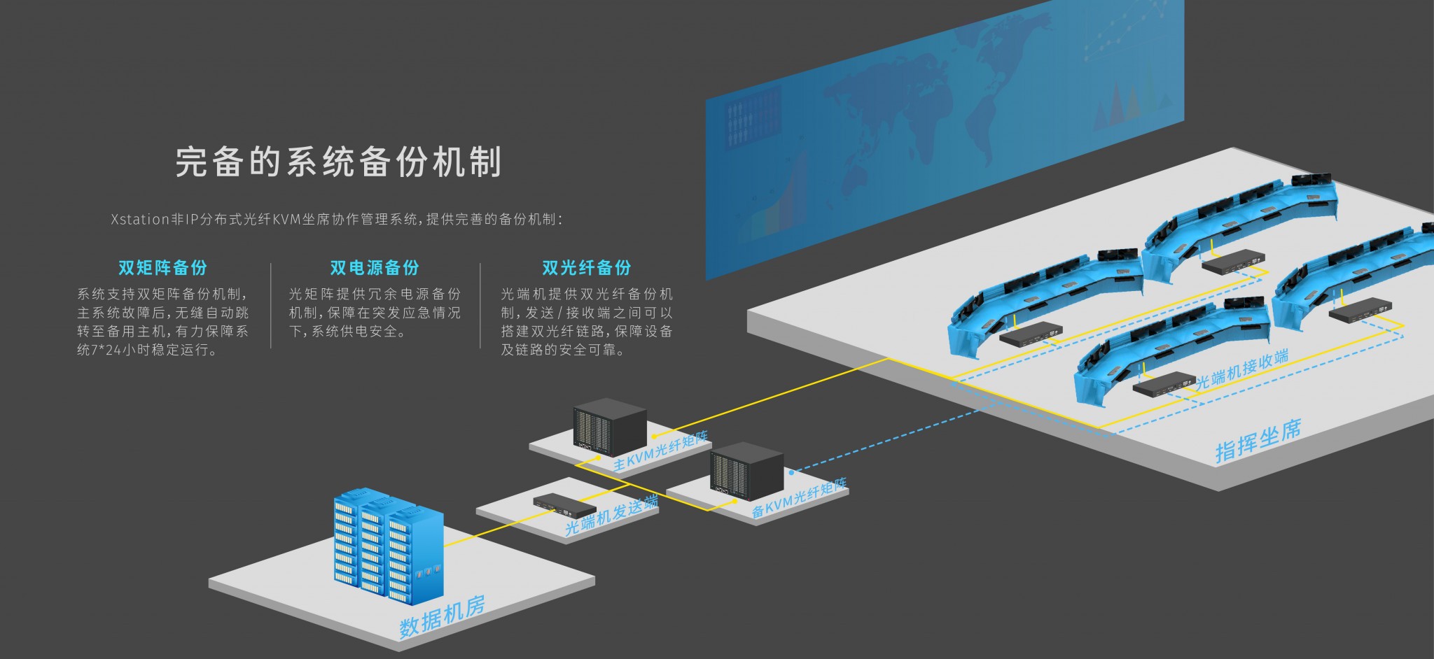 X-station v3_畫板 1 副本 5