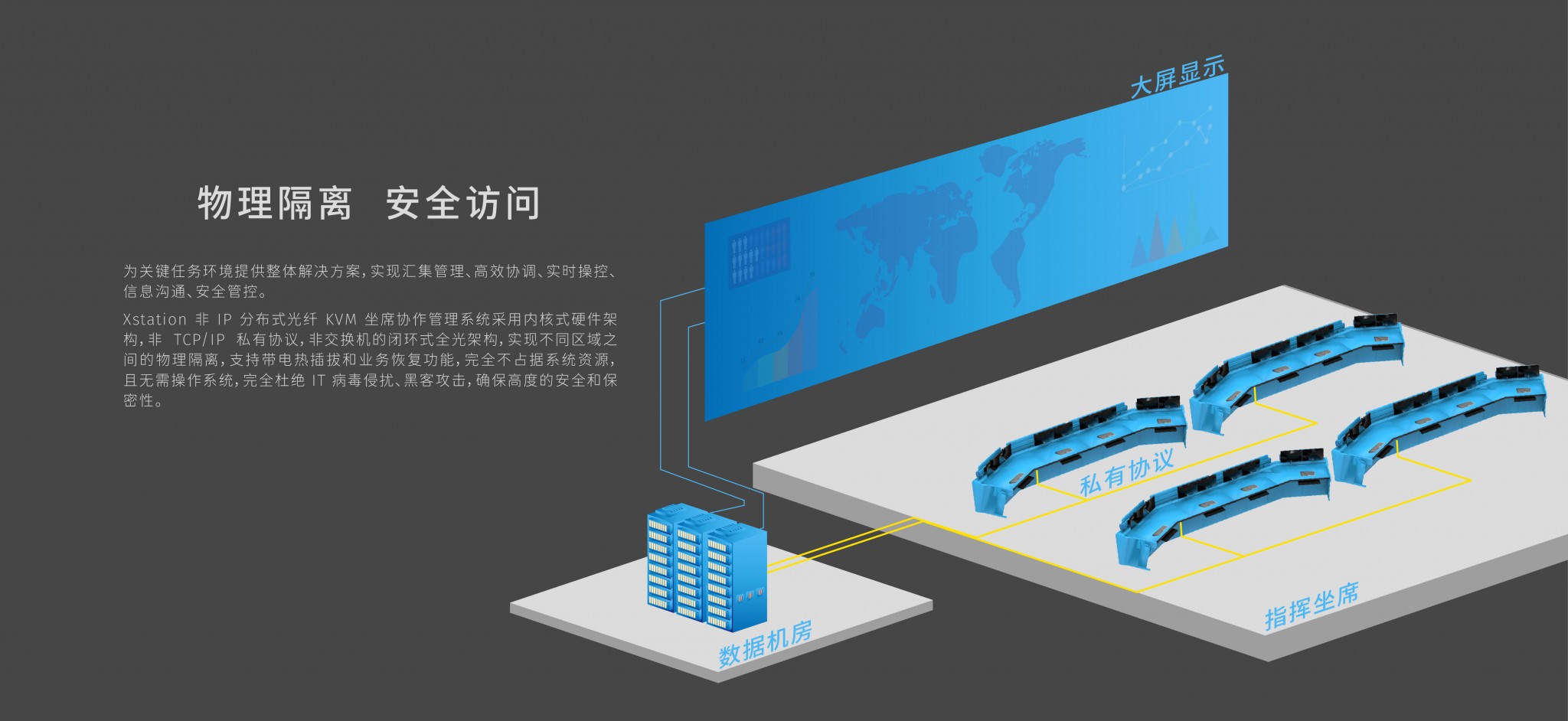 X-station v3_畫板 1 副本