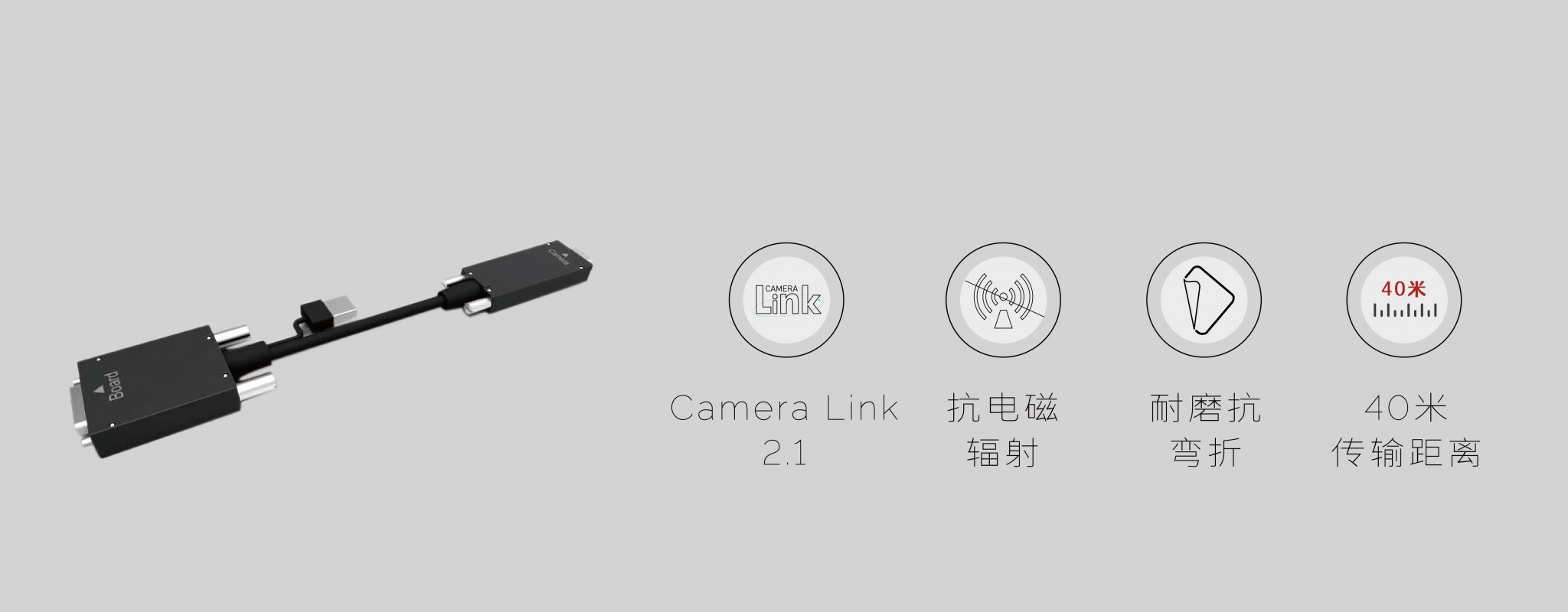 Camera Link 2.1 高柔混合 AOC线