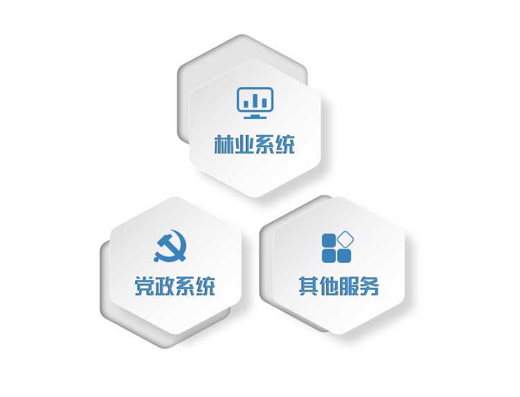 图层 2