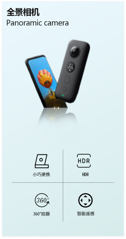 云南這里VR硬件設備--VR全景相機