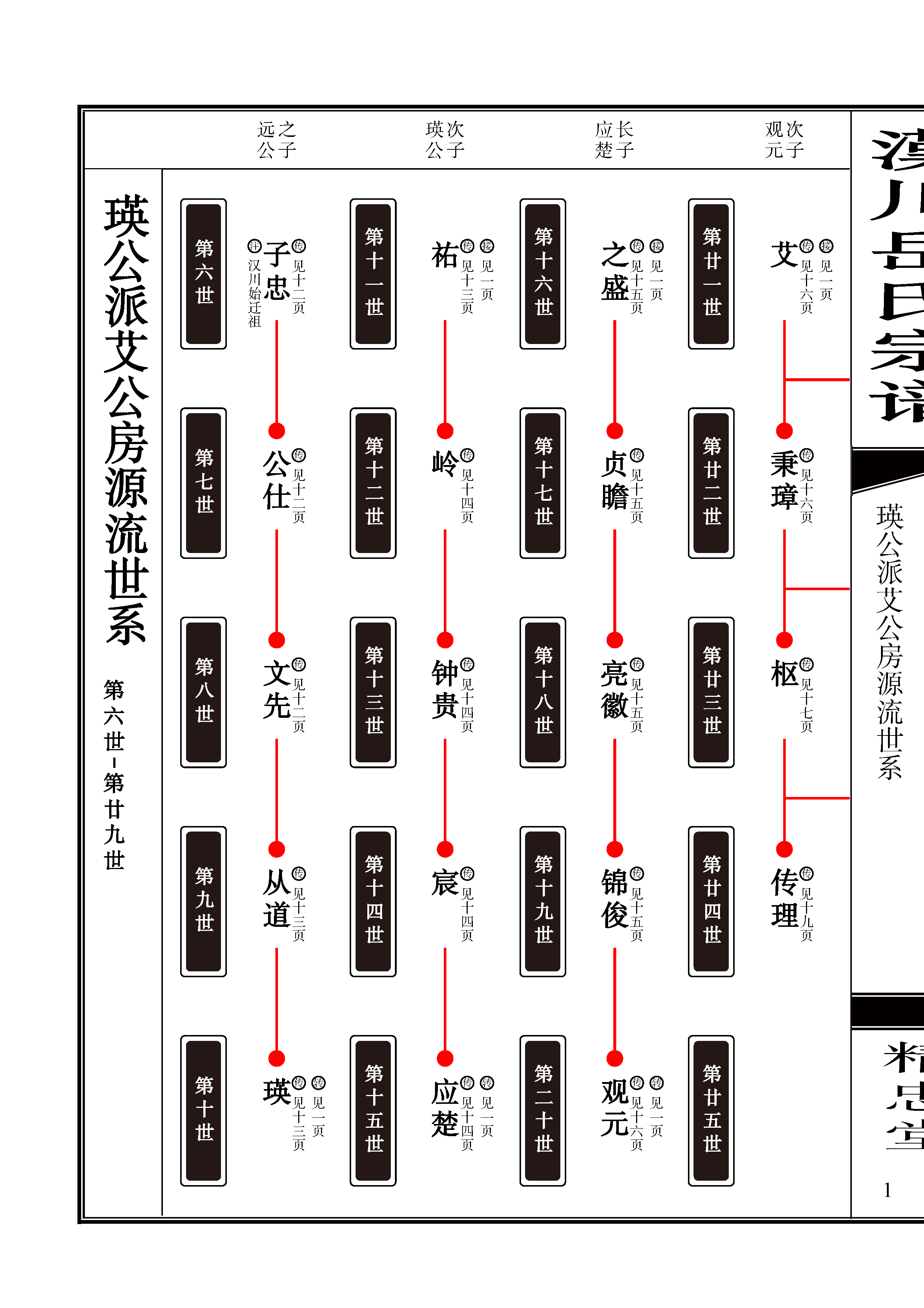 页面提取自－06仿古标准苏式_页面_3