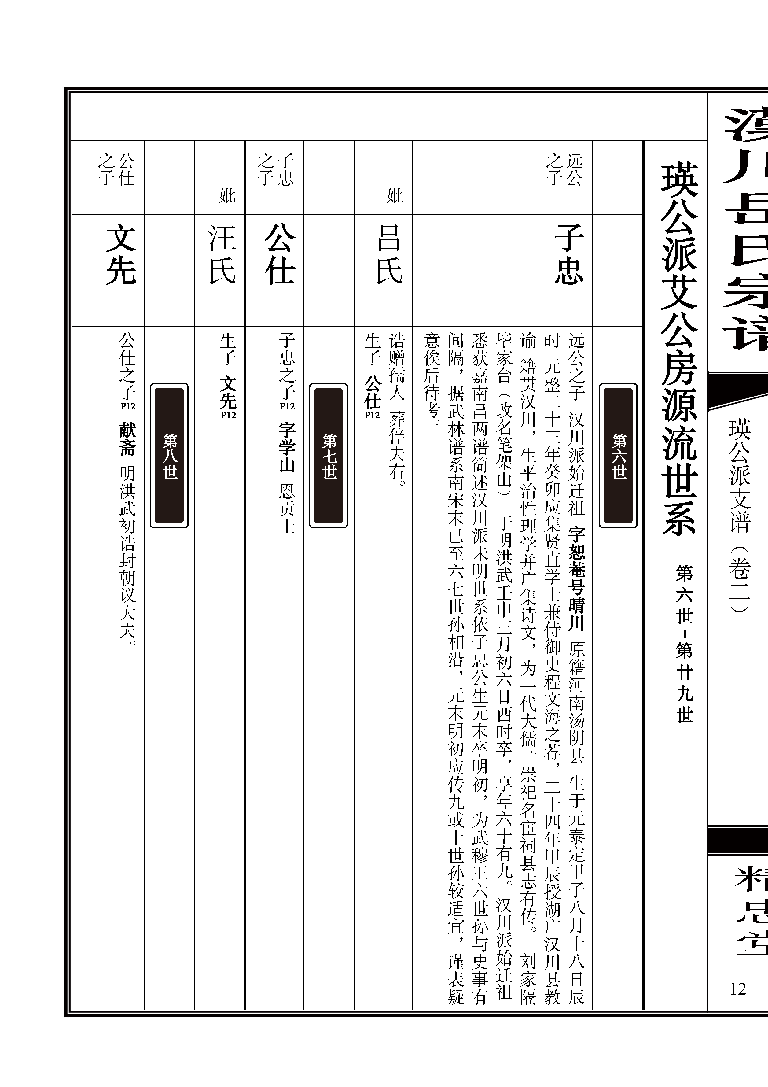 页面提取自－11古典标准苏式_页面_4