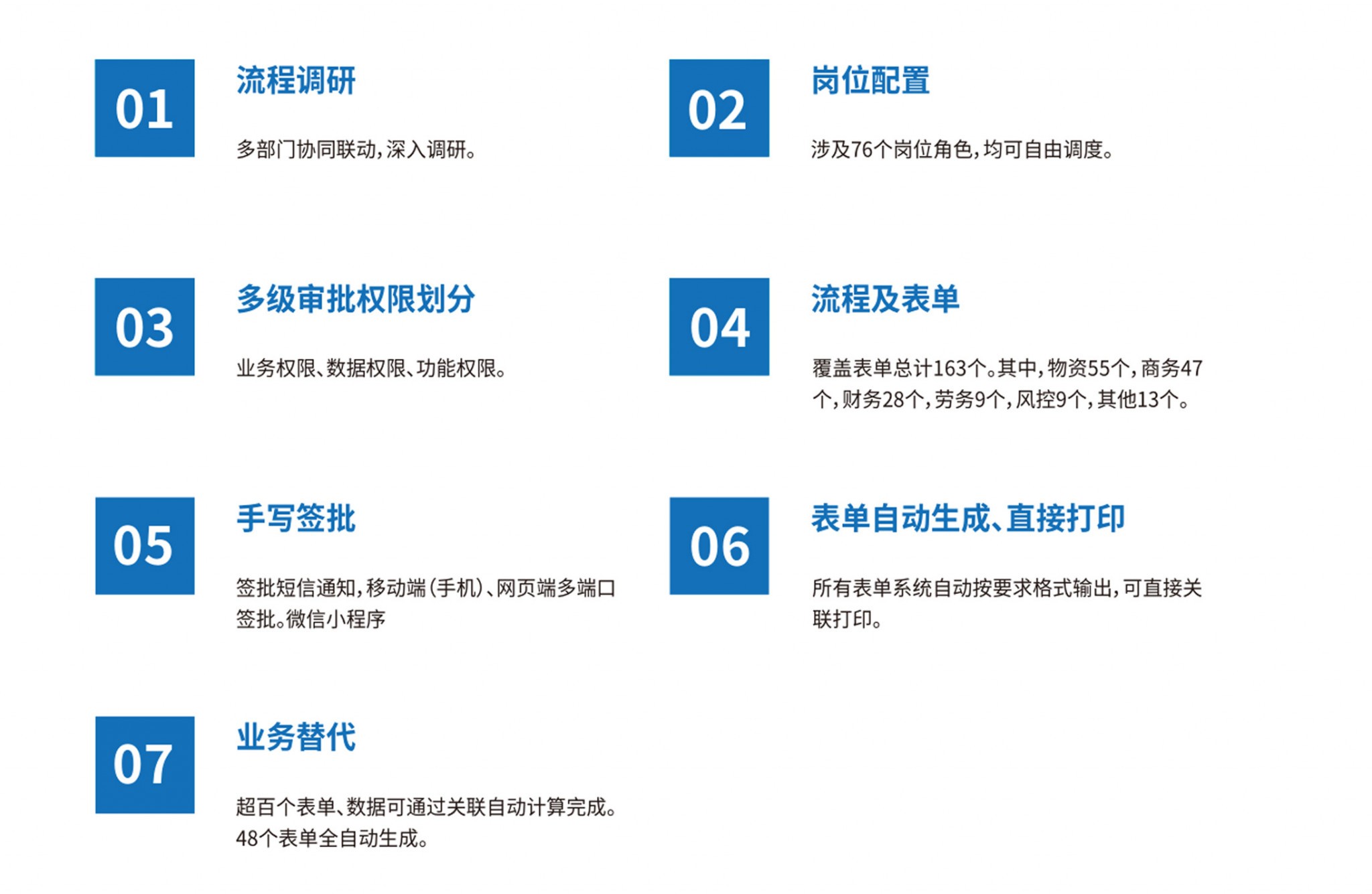 项企云业务替代1