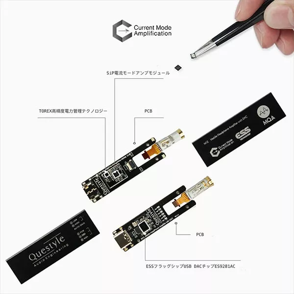 CHIKYU-SEKAI LLC | Questyle M12