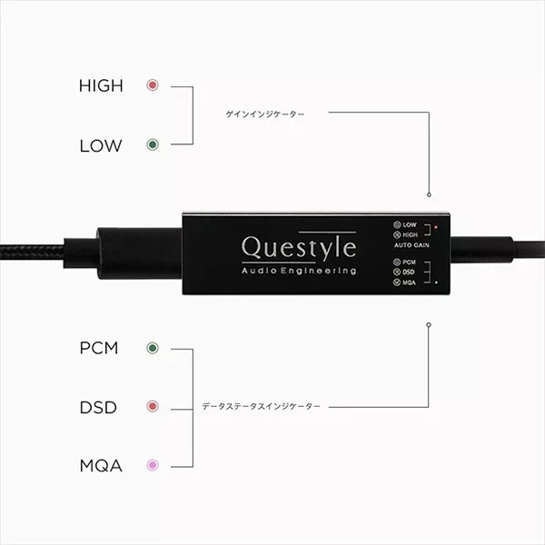 CHIKYU-SEKAI LLC | Questyle M12