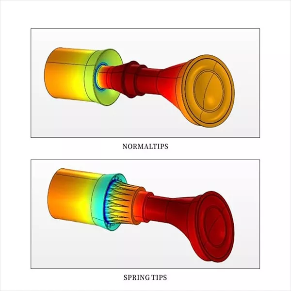 CHIKYU-SEKAI LLC | 清泉 - Spring Tips