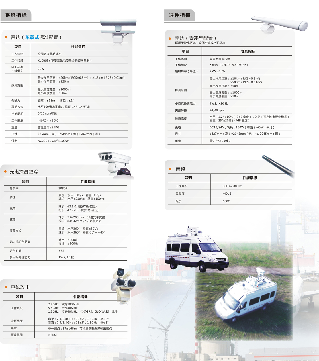 車載式無人機反制系統-詳情