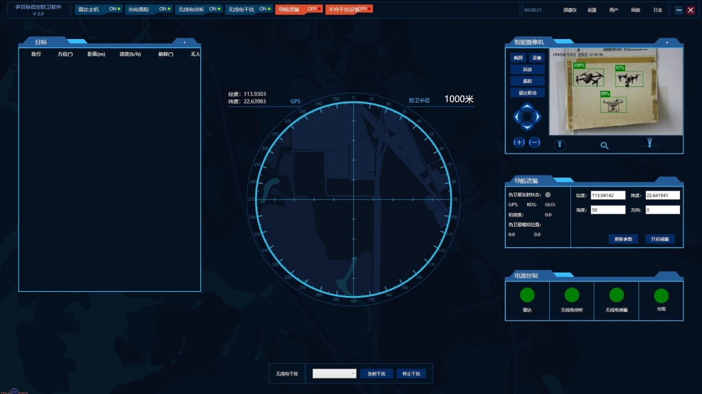 多目標低空防衛系統