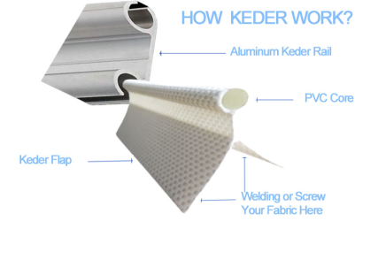 Repair Keder & Keder Rails