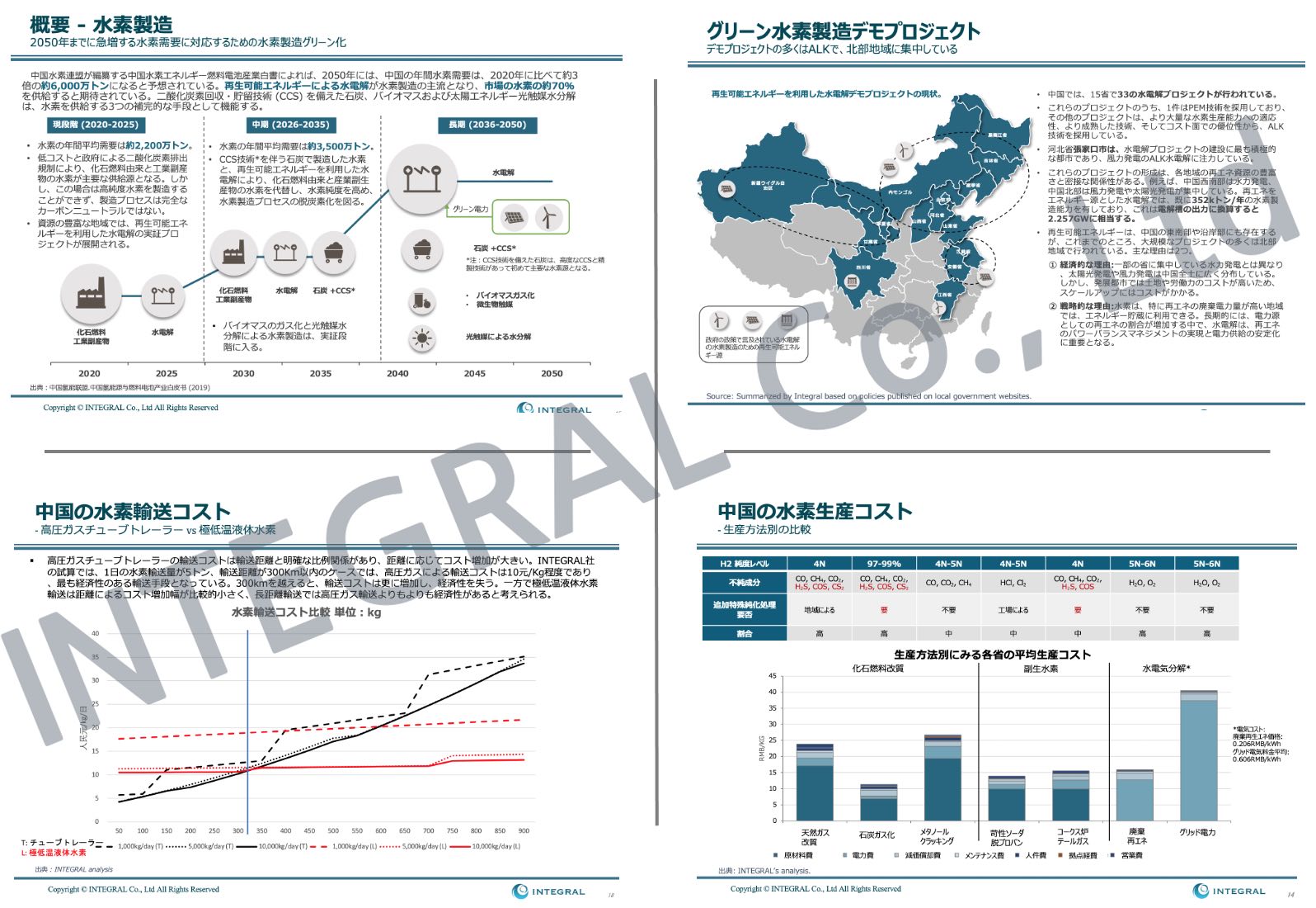 中国の水素エネルギー産業の最新動向