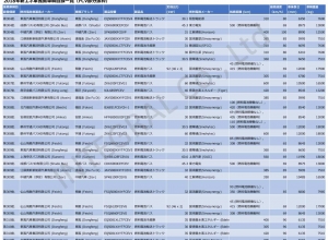 Screen Shot 2019-03-18 at 9.37.37 PM