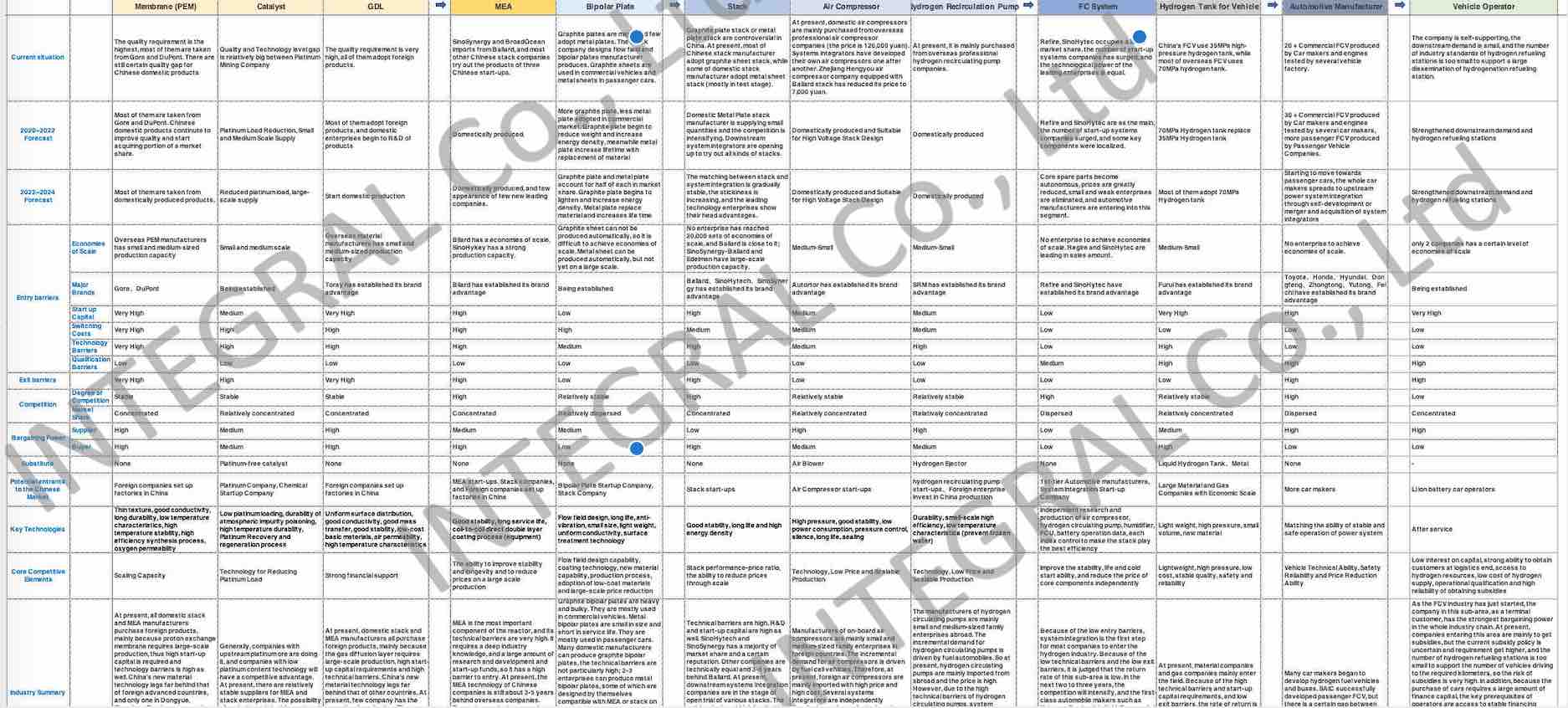 Screen Shot 2019-04-27 at 4.30.09 PM
