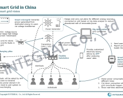 Smart Grid 20200623_final