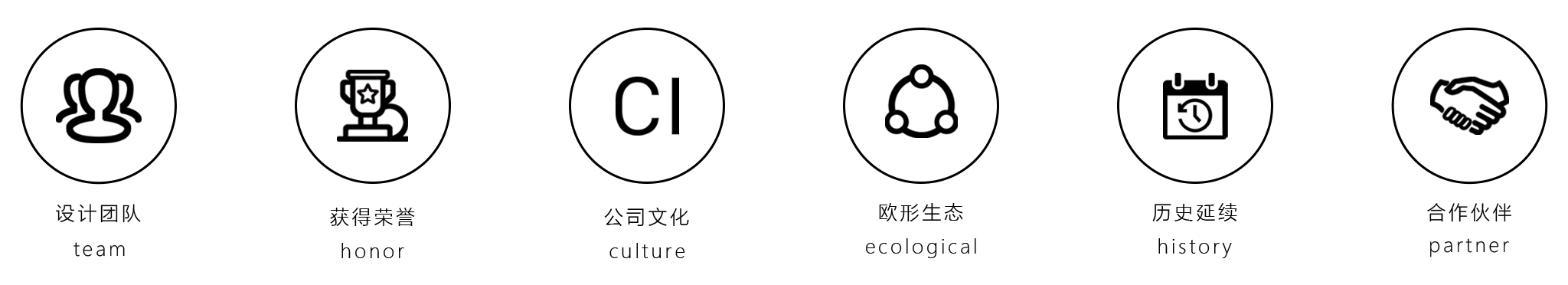 17-關(guān)于