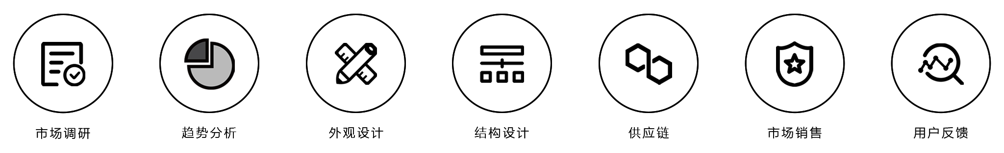 19-服務(wù)