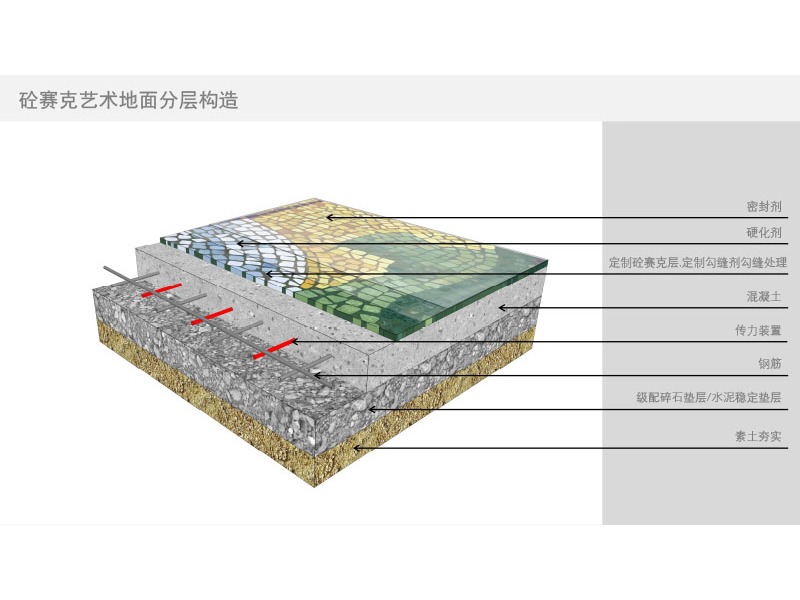 砼赛克艺术地面