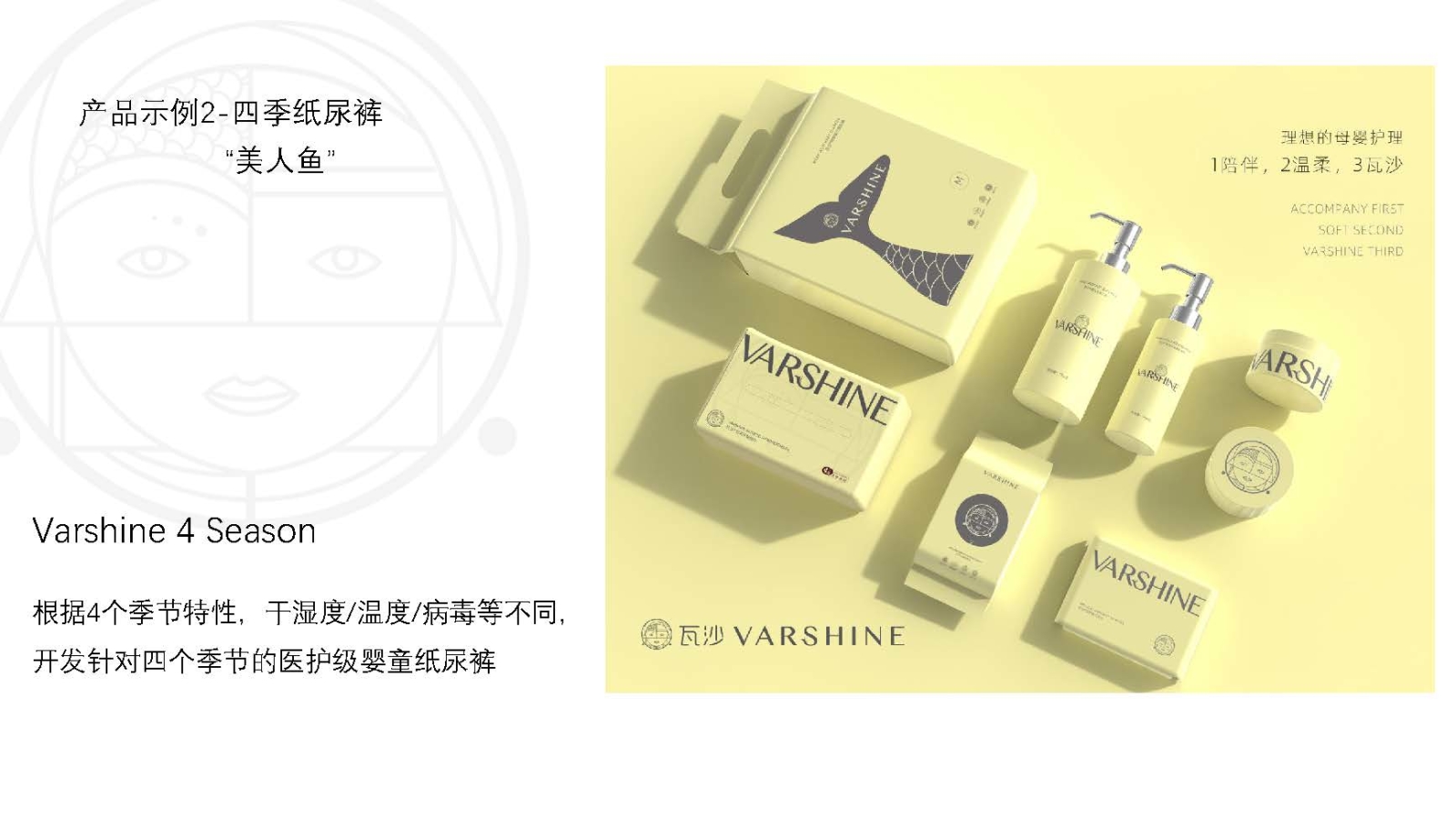 瓦沙傳播定位0510_頁面_44