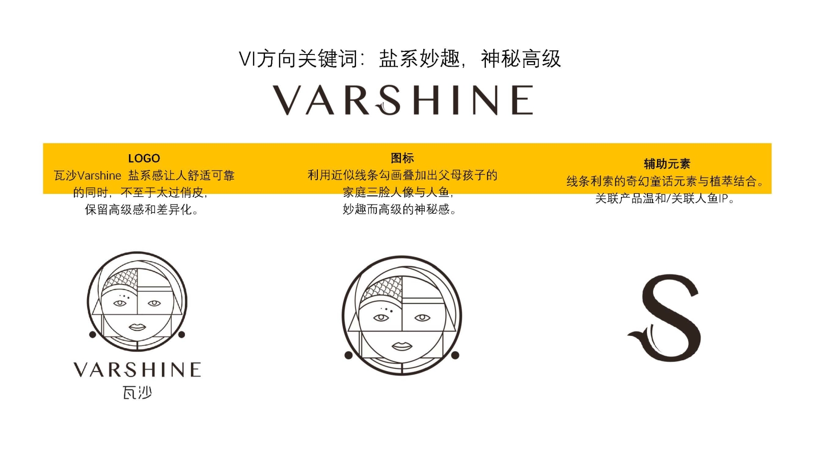 瓦沙傳播定位0510_頁面_22