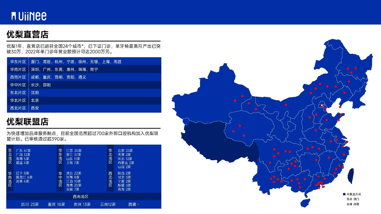 UIINEE口腔品牌策劃