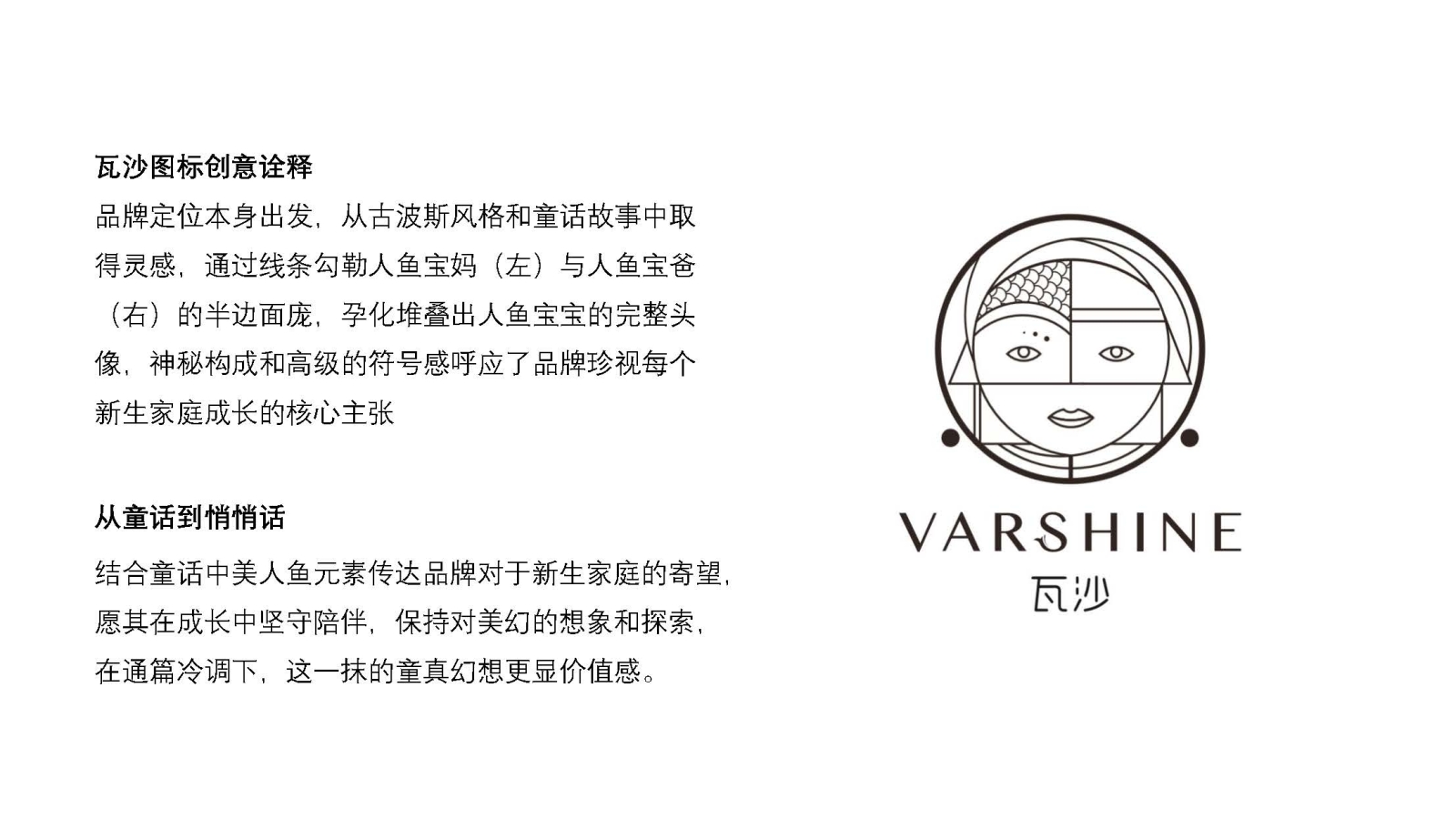 瓦沙傳播定位0510_頁面_23