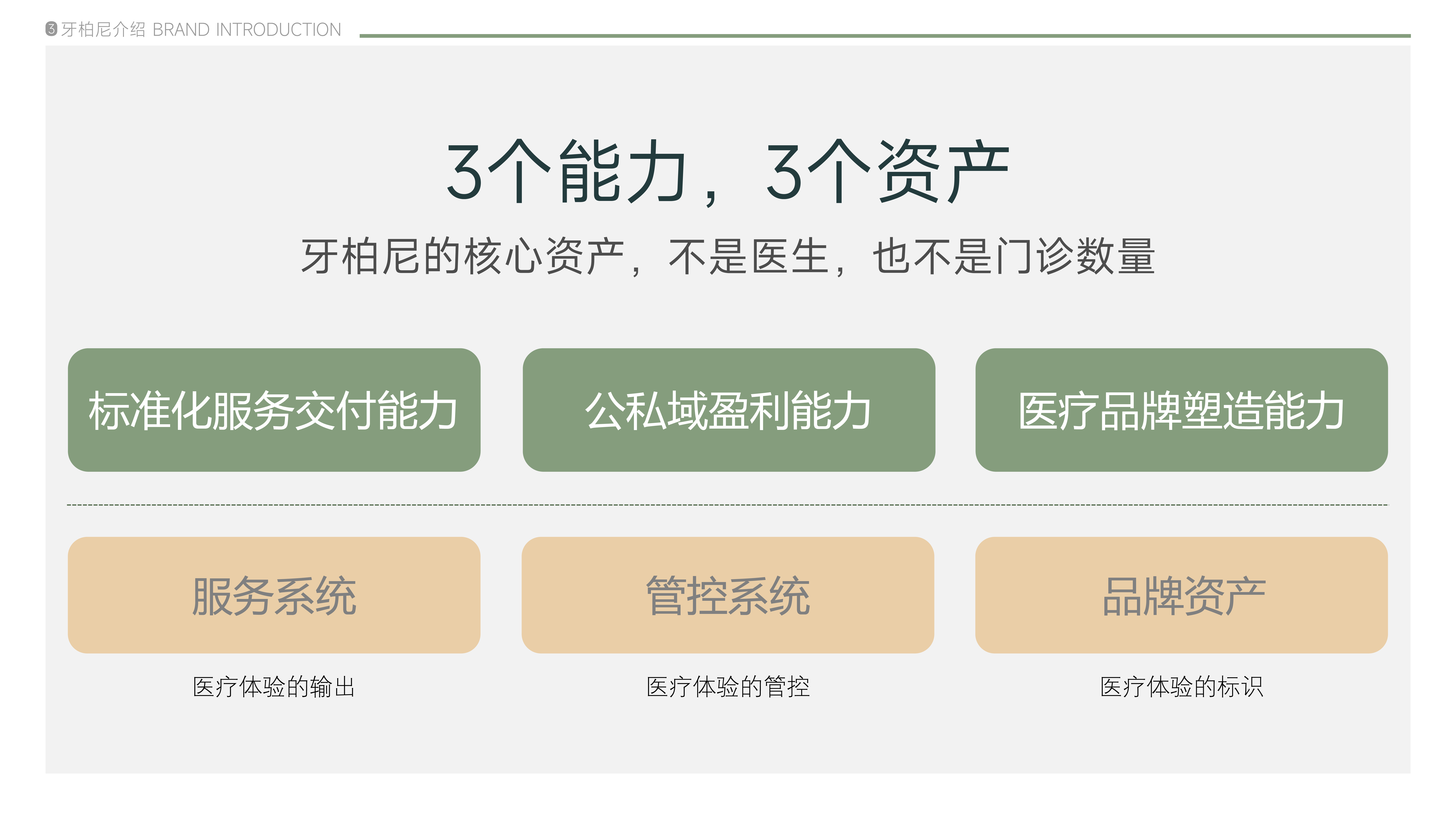20220608牙柏尼招商PPT_23