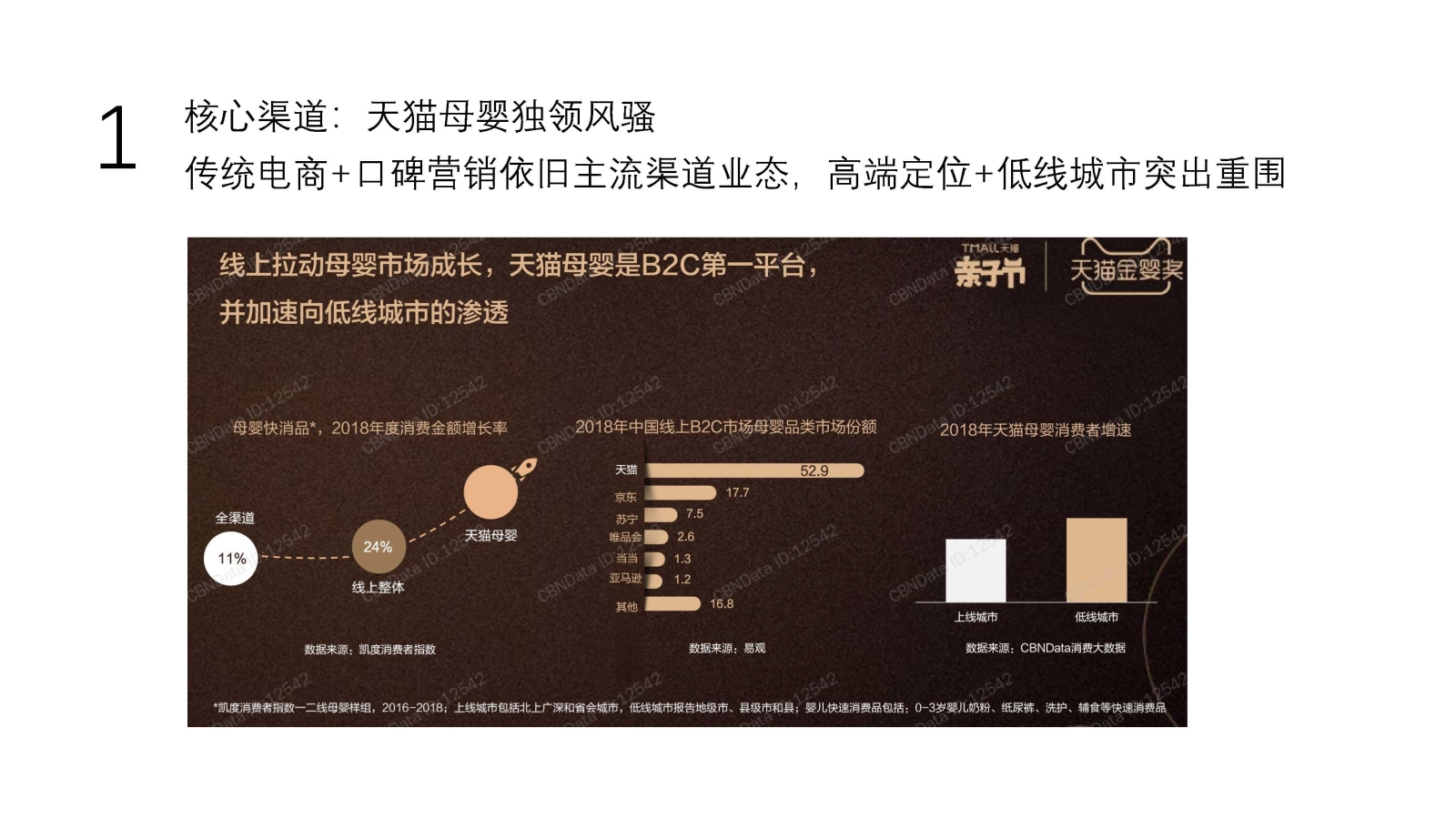 瓦沙傳播定位0510_頁面_03