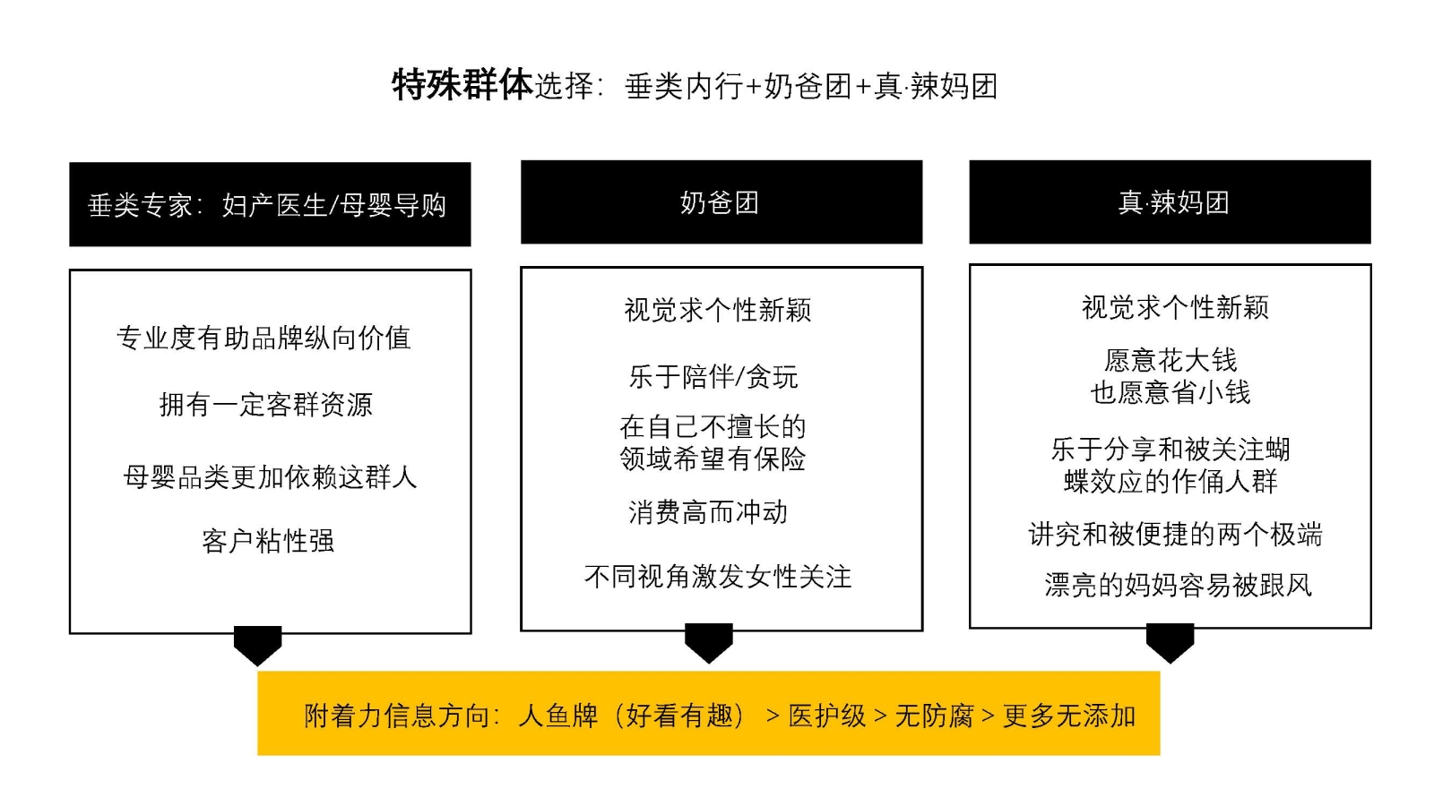 瓦沙傳播定位0510_頁面_30